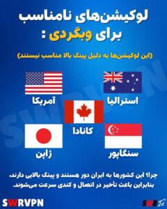 لوکیشن‌های نامناسب برای وبگردی و گیم 🎮❌بهترین لوکیشن‌های VPN