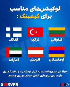 لوکیشن‌های مناسب برای گیمینگ 🎮⚡️بهترین لوکیشن‌های VPN