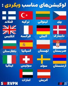 لوکیشن‌های مناسب برای وبگردی 🚀🌍بهترین لوکیشن‌های VPN