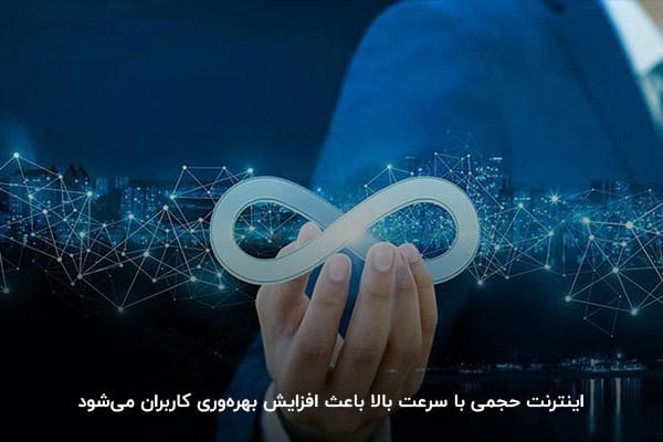 اینترنت حجمی با سرعت بالا