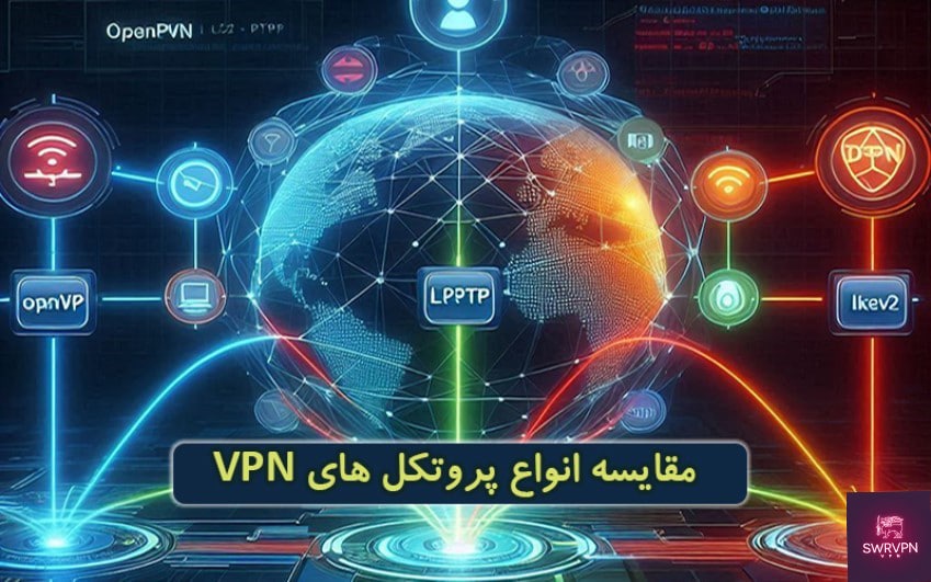 آشنایی با انواع پروتکل وی پی ان: سیسکو، OpenVPN، WireGuard و L2TP